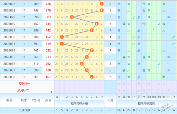 爵士魅力,大乐透,期精准预测,大发彩票,互动竞猜平台,大发娱乐,预测挑战,大发彩票APP下载