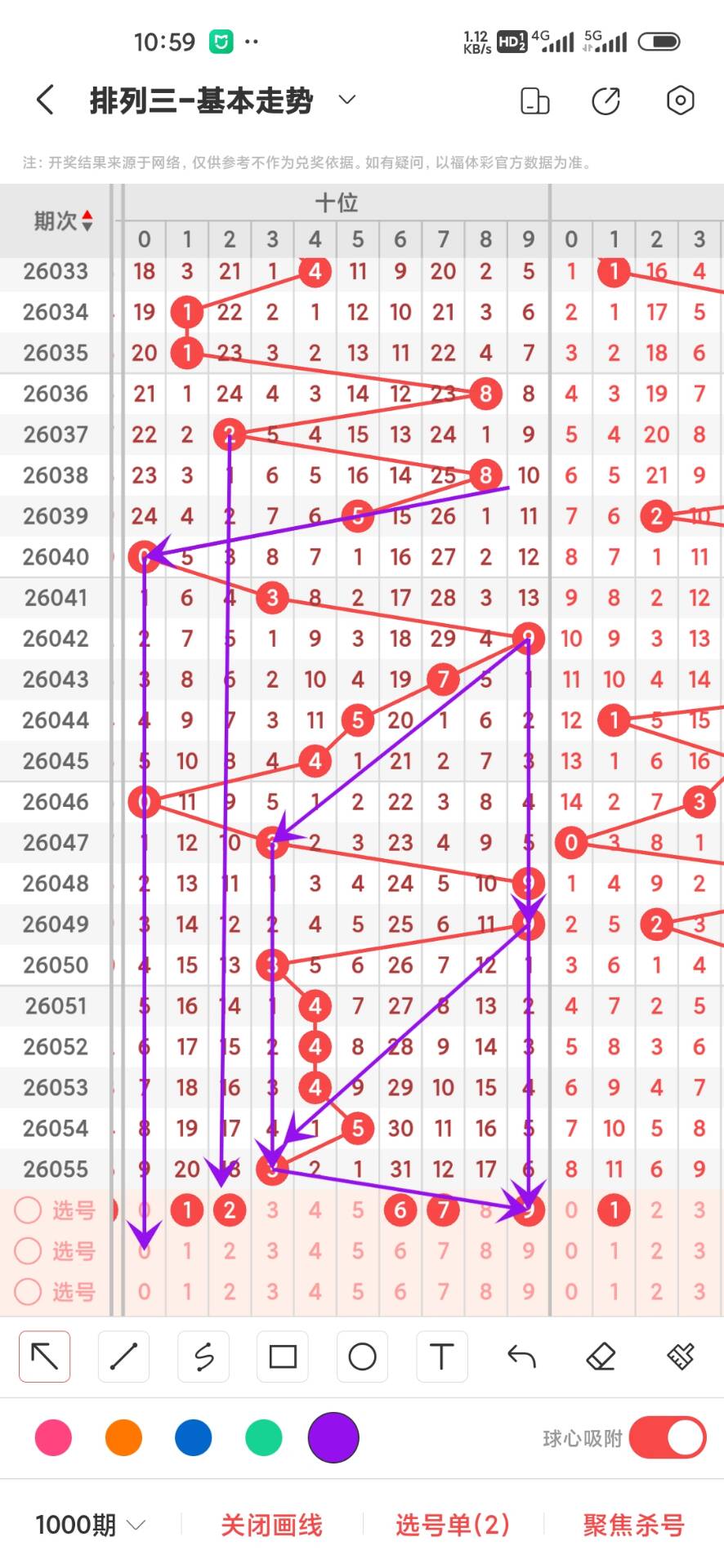 大乐透第,期专家质合,分析推荐前,大发彩票,互动竞猜平台,大发娱乐,预测挑战,大发彩票APP下载