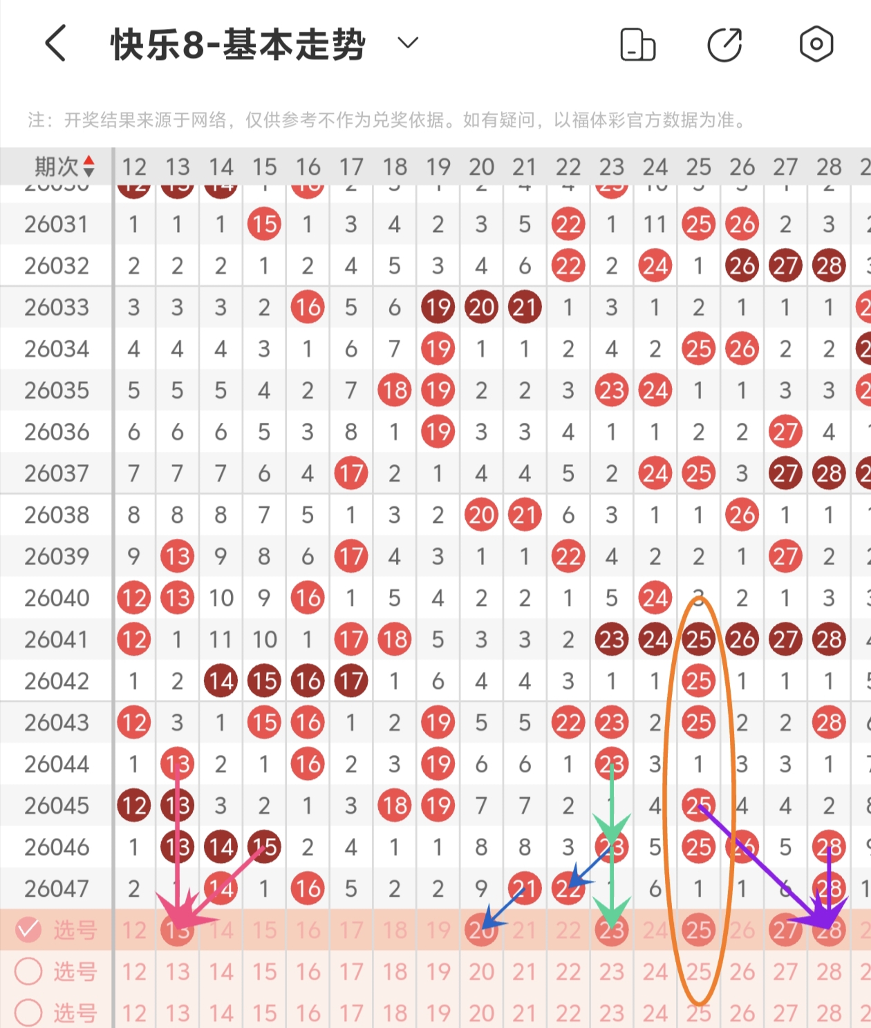惠海行推荐,排列三,期独胆,大发彩票,互动竞猜平台,大发娱乐,预测挑战,大发彩票APP下载