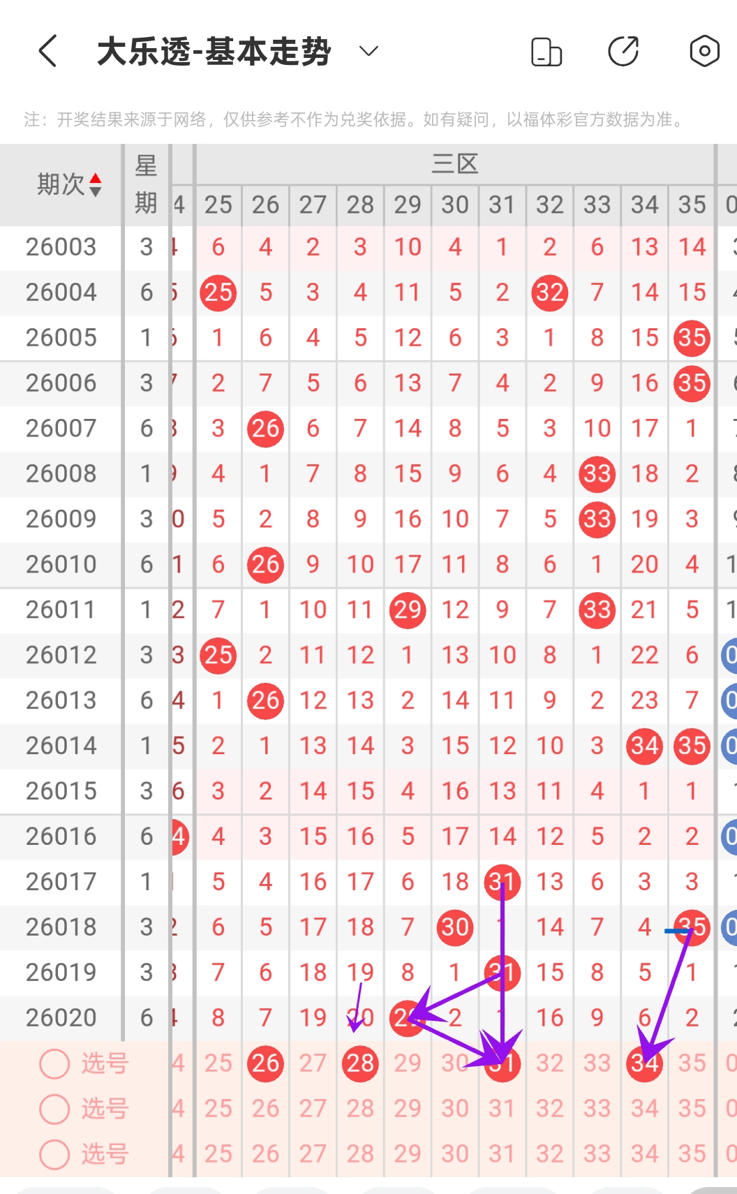 期顾秀梅大,乐透预测解,析汇总,大发彩票,互动竞猜平台,大发娱乐,预测挑战,大发彩票APP下载
