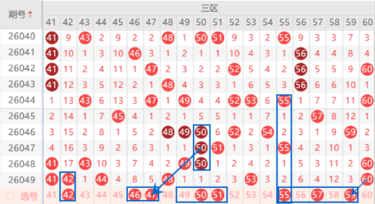 大乐透,期专家推荐,质合分析前,大发彩票,互动竞猜平台,大发娱乐,预测挑战,大发彩票APP下载
