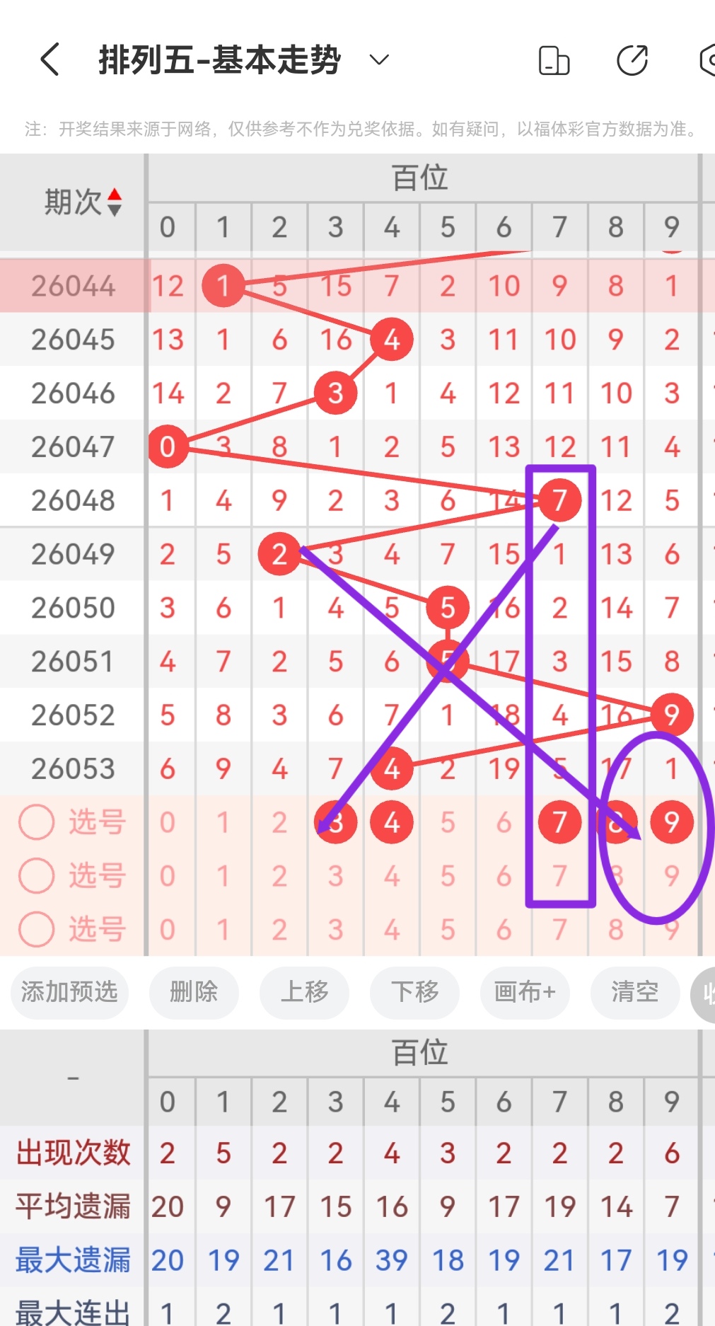 大乐透,期专家推荐,质合分析前,大发彩票,互动竞猜平台,大发娱乐,预测挑战,大发彩票APP下载