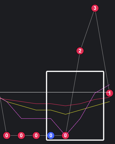 福彩,期专家质合,分析及胆码,大发彩票,互动竞猜平台,大发娱乐,预测挑战,大发彩票APP下载