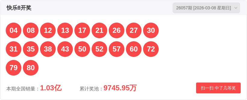 期排列三程,昆试机号字,谜分析,大发彩票,互动竞猜平台,大发娱乐,预测挑战,大发彩票APP下载