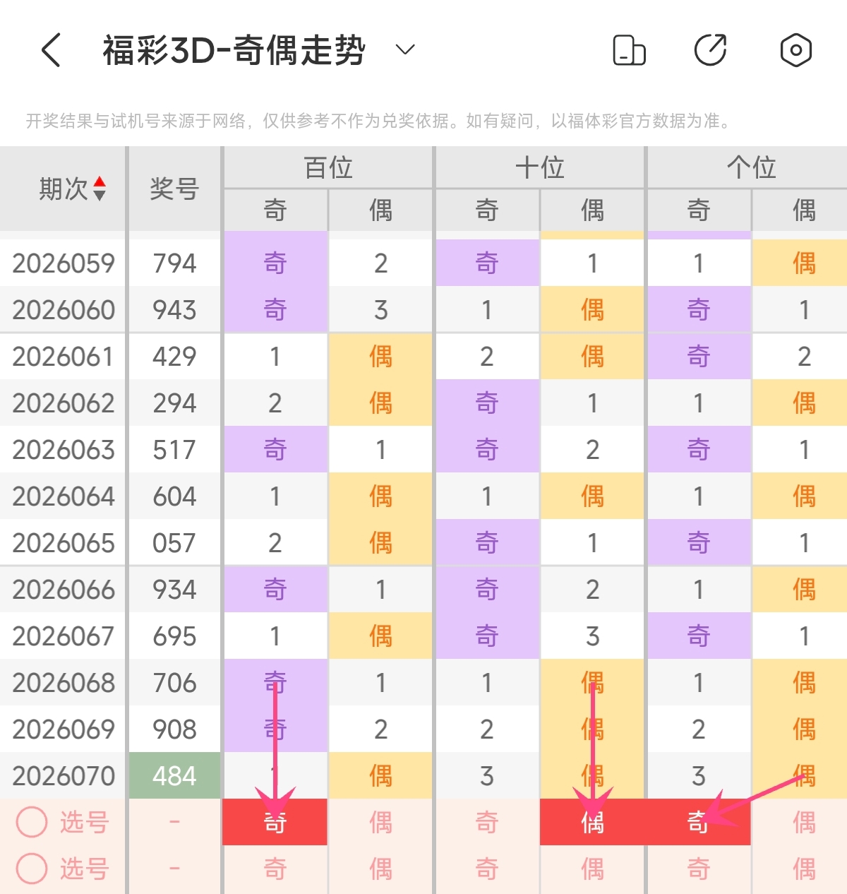 期大乐透蓝,球专家推荐,分析,大发彩票,互动竞猜平台,大发娱乐,预测挑战,大发彩票APP下载
