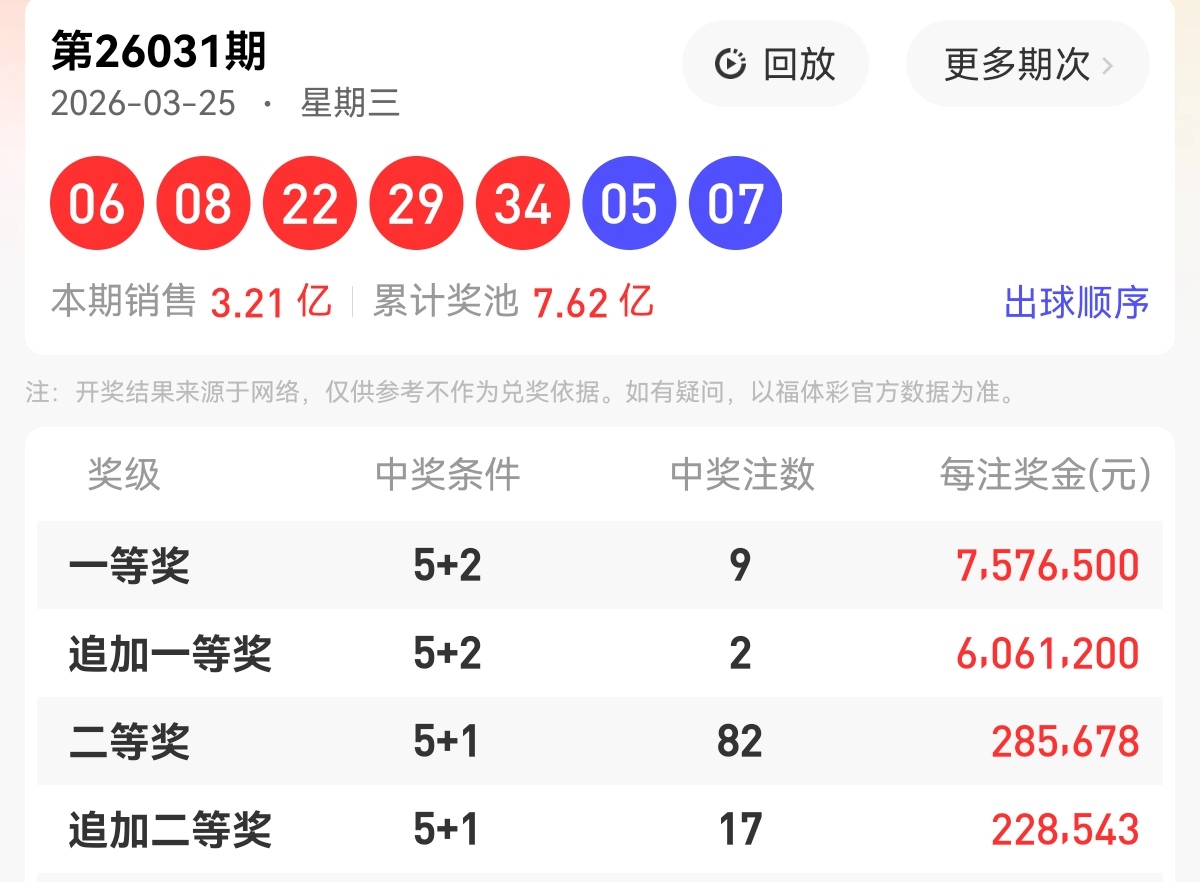 期大乐透阿,力专家质合,分析推荐前,大发彩票,互动竞猜平台,大发娱乐,预测挑战,大发彩票APP下载