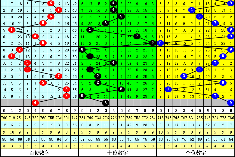 推荐,刘星解析大,乐透,大发彩票,互动竞猜平台,大发娱乐,预测挑战,大发彩票APP下载