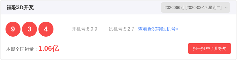 福彩,期预测,专家六码组,大发彩票,互动竞猜平台,大发娱乐,预测挑战,大发彩票APP下载
