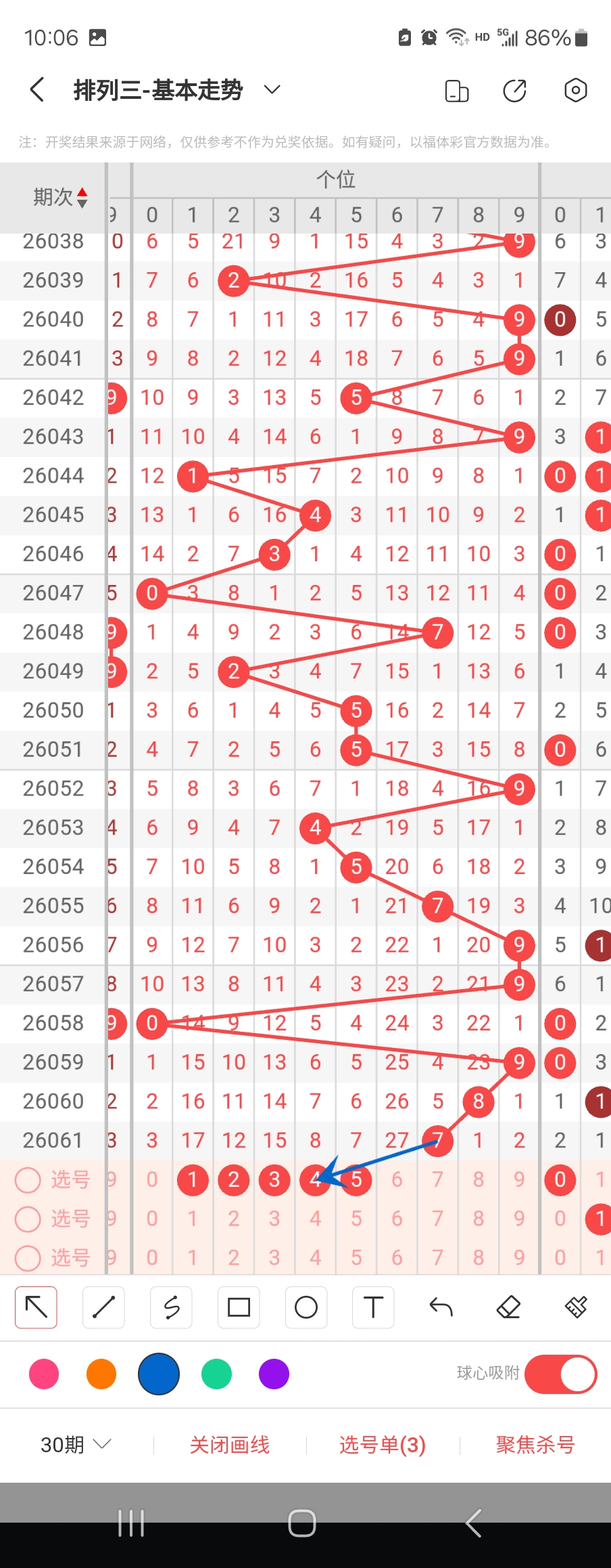 排列三第,期和值精选,推荐及独胆,大发彩票,互动竞猜平台,大发娱乐,预测挑战,大发彩票APP下载