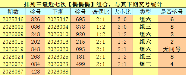大乐透,期专家推荐,排列,大发彩票,互动竞猜平台,大发娱乐,预测挑战,大发彩票APP下载