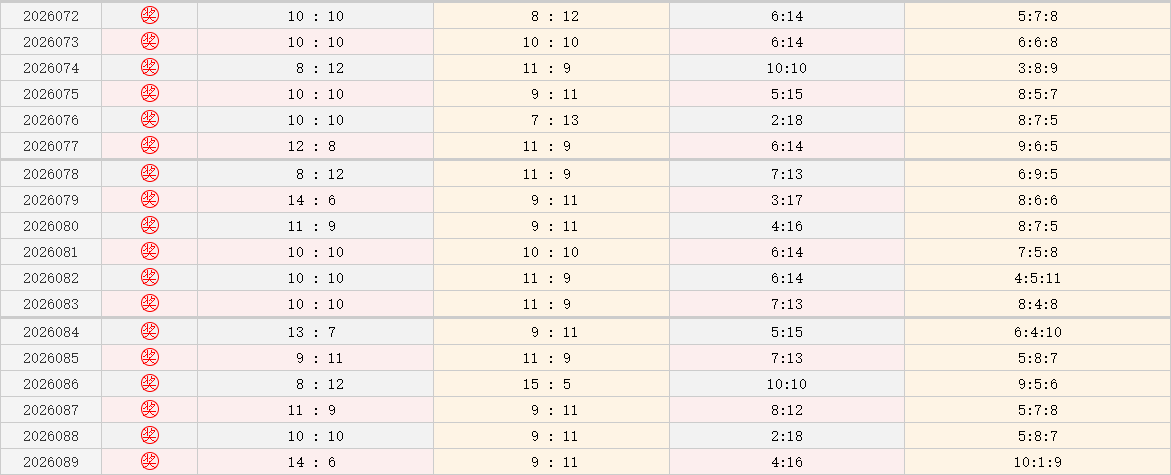 林森,期福彩,推荐质合分,大发彩票,互动竞猜平台,大发娱乐,预测挑战,大发彩票APP下载