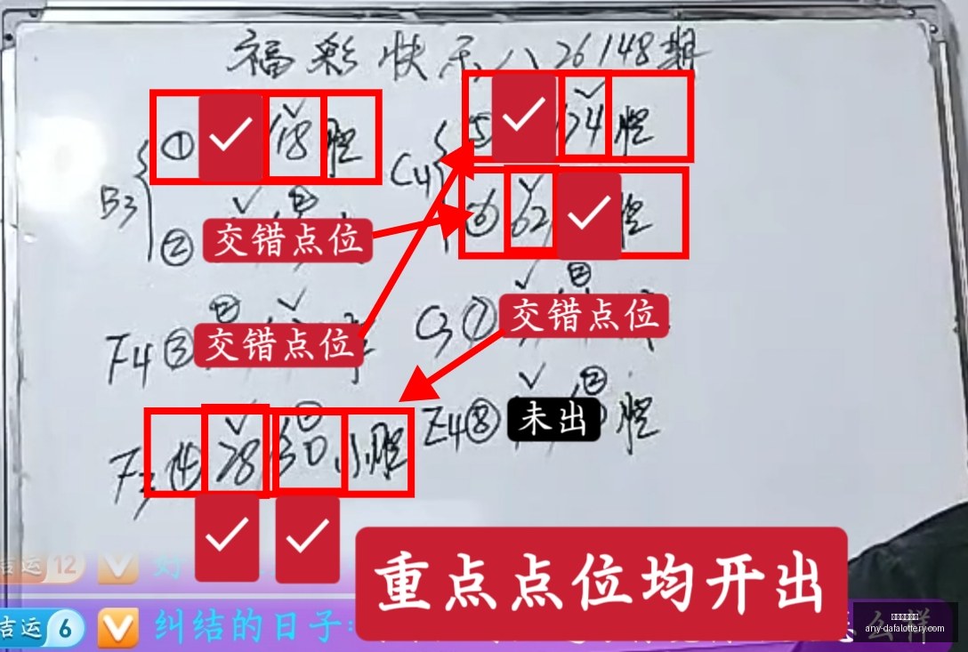 福彩,期攻略,言思路独家,大发彩票官网,大发彩票安全,大发彩票开奖查询,购买彩票技巧,避坑指南