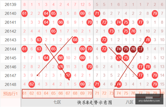 福彩,期攻略,言思路独家,大发彩票官网,大发彩票安全,大发彩票开奖查询,购买彩票技巧,避坑指南