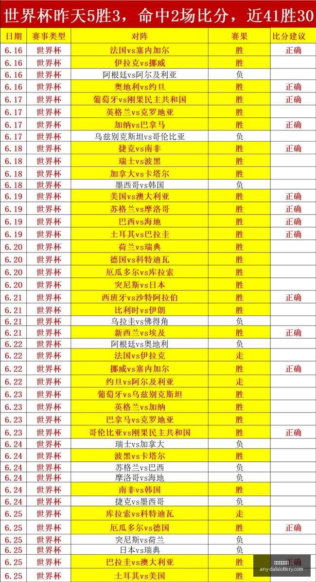 大发彩票官,大发彩票官网,大发彩票安全,大发彩票官网,大发彩票安全,大发彩票开奖查询,购买彩票技巧,避坑指南