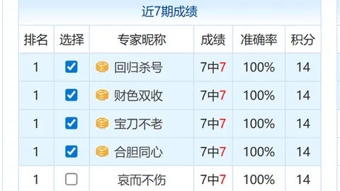 【财富盛宴】大乐透26014期独家预测：必中三码揭晓，03、06、17锁定幸运之门！