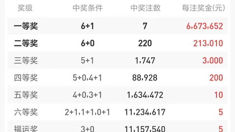 揭秘福彩3D组选神号452的奇缘：跨越2026033期的神奇轨迹！