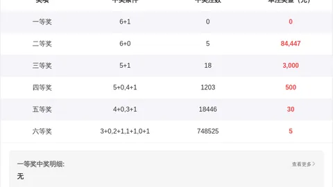 大乐透26048期专家推荐：独创杀号35