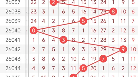 福彩3D第26052期专家推荐：自信方案杀二码分析