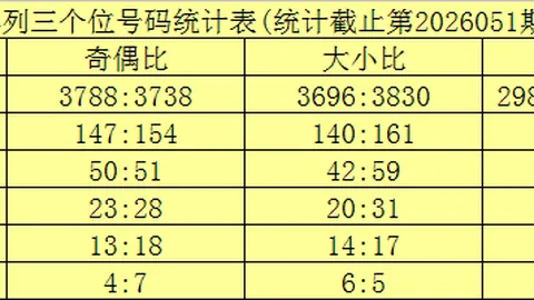 【彩运解码】26011双色球精准预测：揭秘必杀组合06、09、13，赢取大奖不是梦！