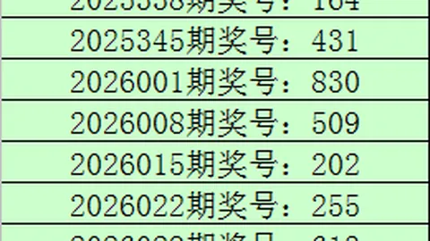 第2026024期 周伯通双色球2026024期预测：专家推