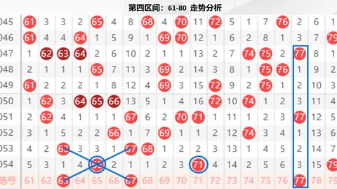 2026053期排列三艾皮尔斯谜题解析