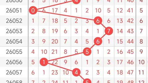 推荐 排列三2026065期鱼儿精推独胆及质合分析