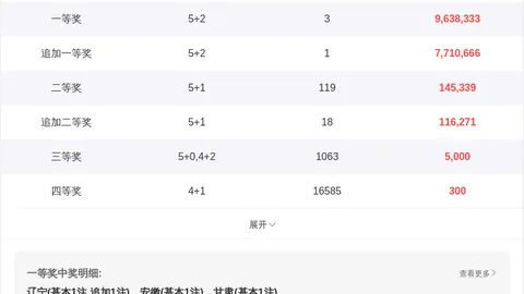 双色球第2026023期推荐分析（精选会员93夺61一等奖）