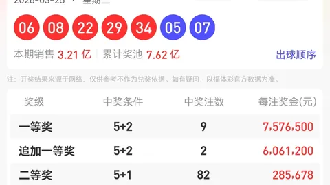 2026070期大乐透阿力专家质合分析推荐前区十码