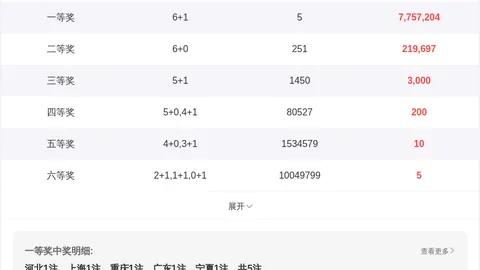 大乐透第2026028期开奖结果 回顾及查询