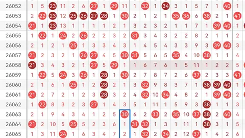 2026028期 26028期双色球专家蓝球杀号推荐