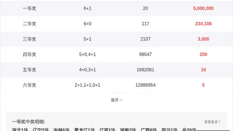推荐 2026年七乐彩号码精选：烟灰26064期独家攻略