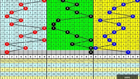 体彩排三144期数据分析全攻略：最新玩法解析