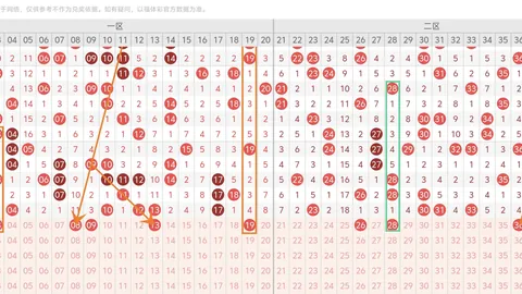 大发彩票官网