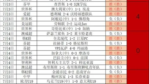 2026西甲独家：亚马尔首开纪录，拉菲尼亚点球锁定巴萨2-0胜局