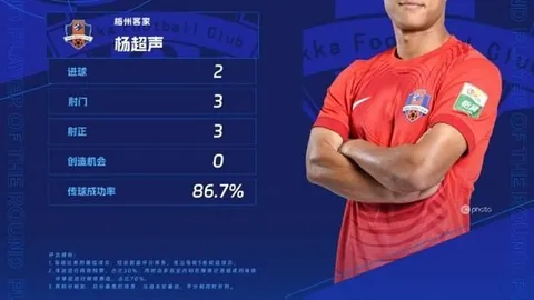 国足新一代崛起在即大发彩票官网：老将渐隐江湖，传承之路开启